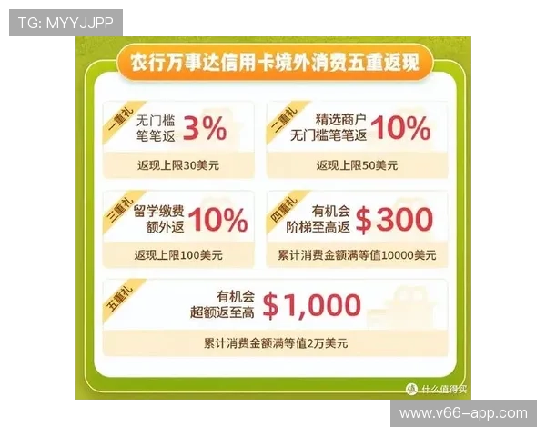注册送88元可提款，轻松体验无门槛福利活动