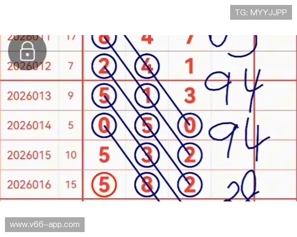 福彩3D开奖走势带连线专业分析图表